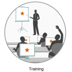 Training Training