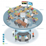 TradingCommunicationsPlatform TradingCommunicationsPlatform