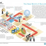 Social Networking Recruiting Technology_Page_1 Social Networking Recruiting Technology_Page_1
