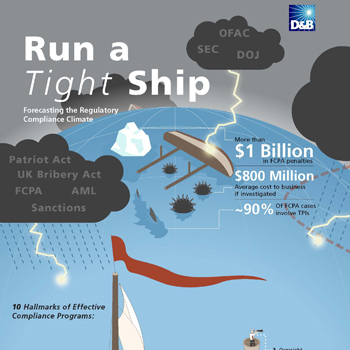DB-Compliance-Ship-Infographic-350 copy