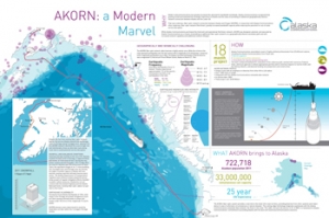  Sample of Power of Information Design in Final Form