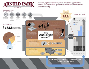 Netuitive-Infographic-350