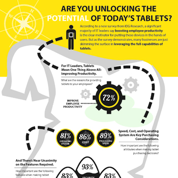 Samsung-Tablet-Infographic-350