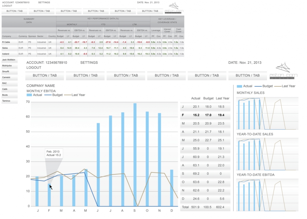 Aston Dynamic Data Visualization