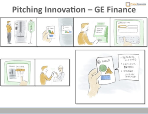 GE Finance Ideation Storyboard