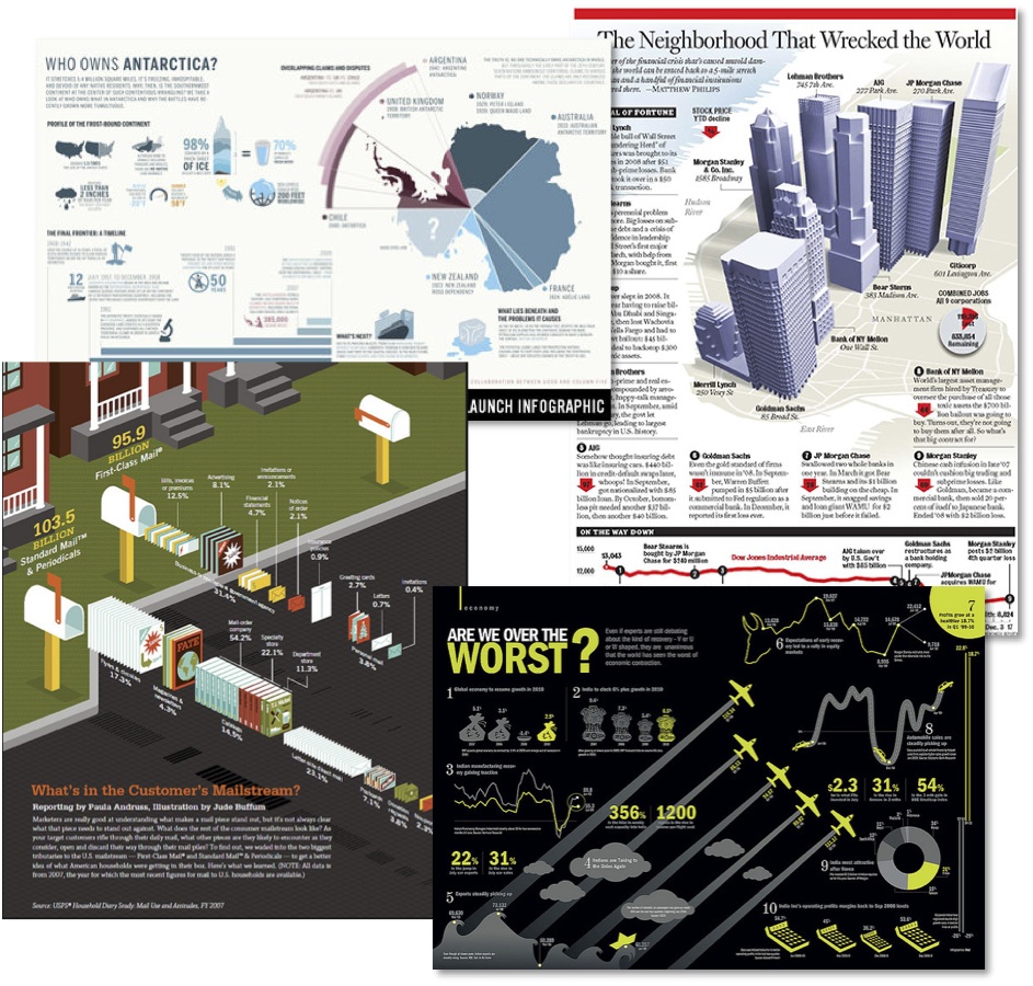 Media Sample Infographics