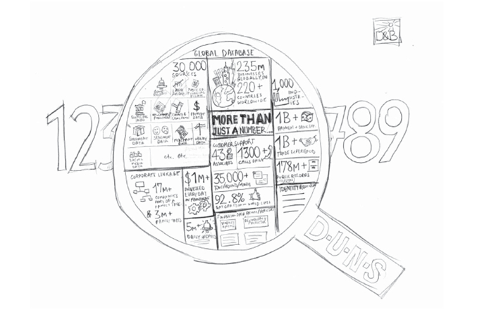 D-U-N-S-number-infographic-blog-pencil-sketch