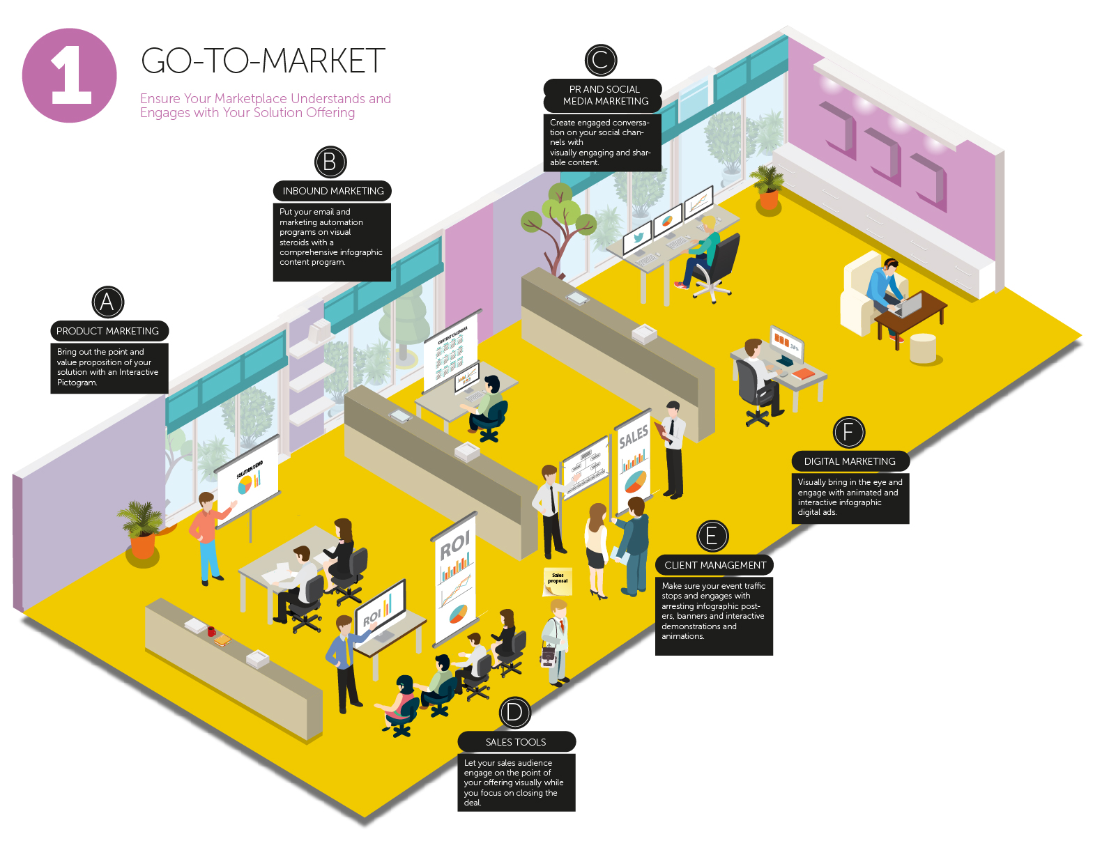 Infographic Animation And Data Visualization Case Studies Portfolio