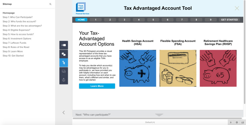 Wireframe Interactive Decision Tree