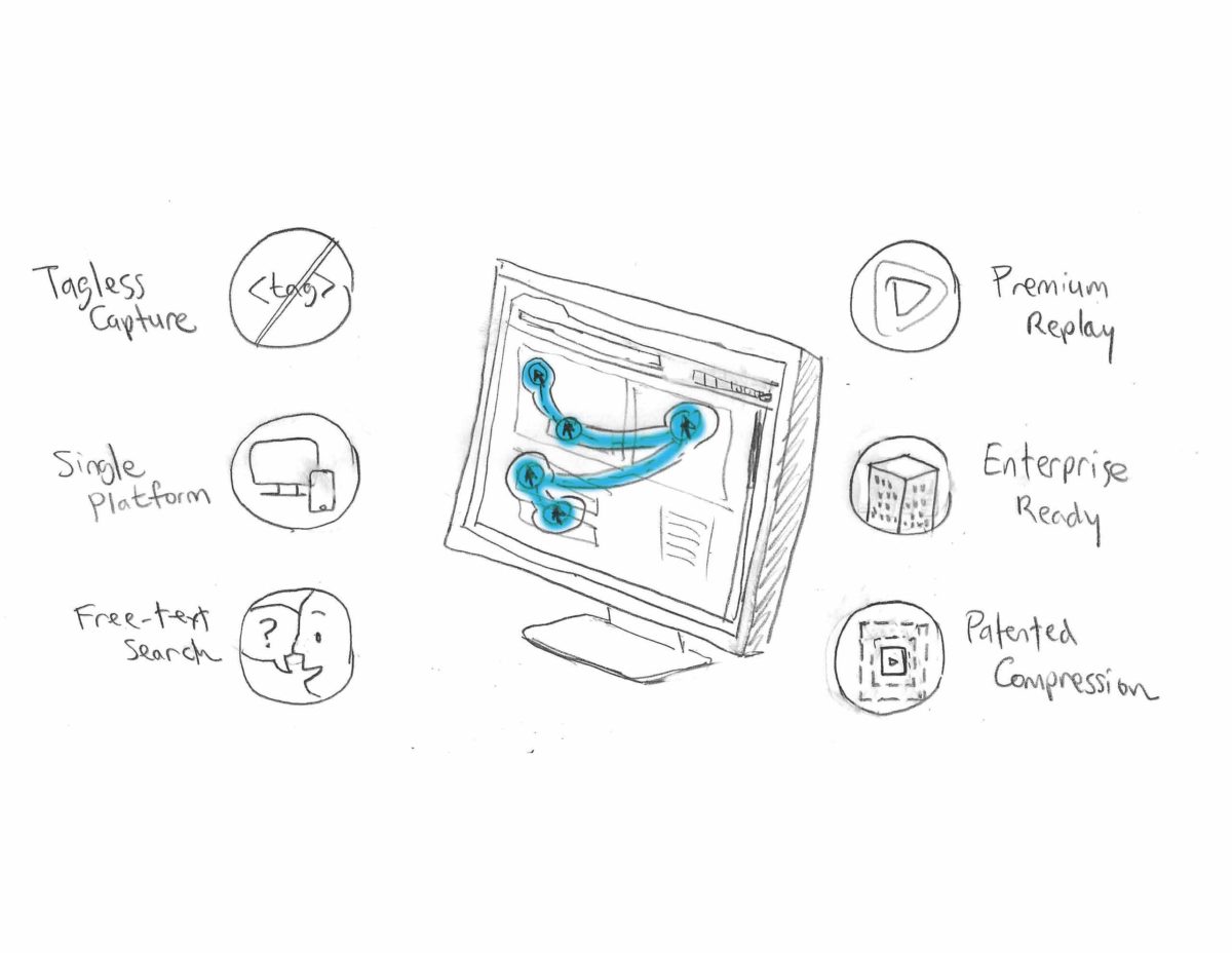 Experience Sketch 1 Frame Concepts