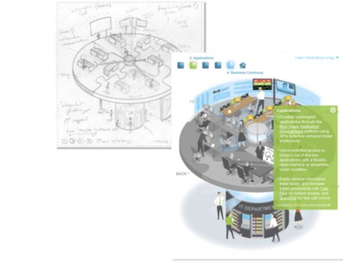 The B2B Tech Marketing Pivot from Stock Images to Custom Visuals